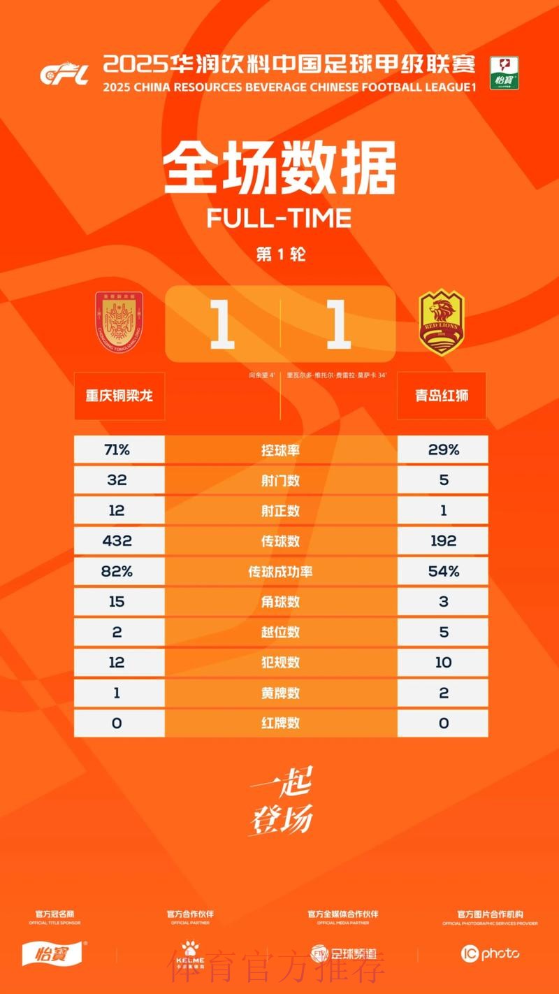 2020中甲联赛第一阶段赛程公布 2020中甲联赛第一阶段赛程公布